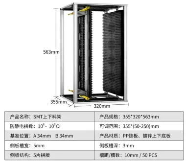 Giá đựng bản mạch SMT PCB 